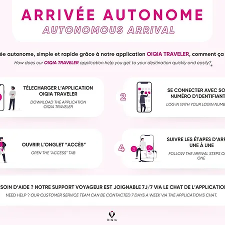 Le Rempart ~ Centre ~ Arrivee Autonome Carcassonne
